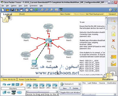 شبیه ساز شبکه با دانلود Cisco Packet Tracer v7.0 شبیه ساز شبکه با دانلود Cisco Packet Tracer v7.0