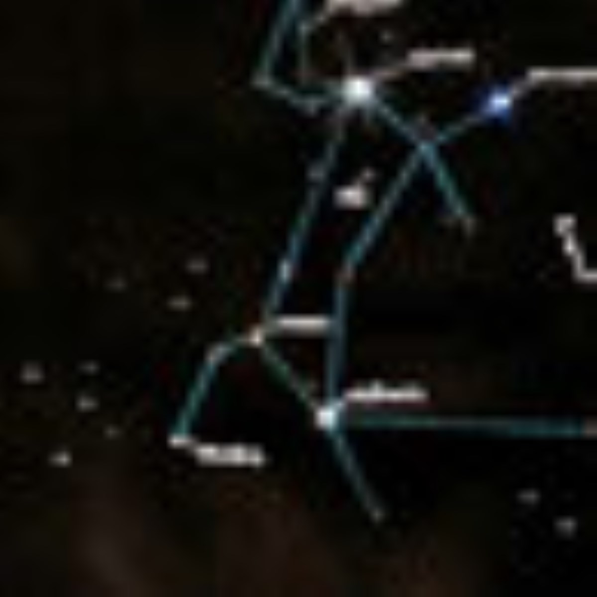 ویژه نامه صورت فلکی - مقالات صورت فلکی