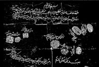 باغ و دكاكين سنگ بست چهارباغ صدر باغ و دكاكين سنگ بست چهارباغ صدر