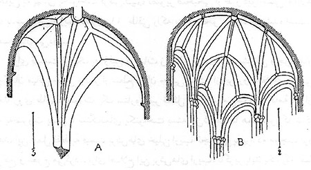 جزییات عمل معماری گوتیک: طرح، دیوارکشی، قالب گیری جزییات عمل معماری گوتیک: طرح، دیوارکشی، قالب گیری