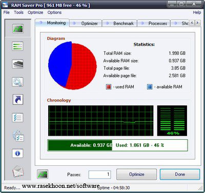 بهینه سازی رم با دانلود RAM Saver Pro v17.7 بهینه سازی رم با دانلود RAM Saver Pro v17.7