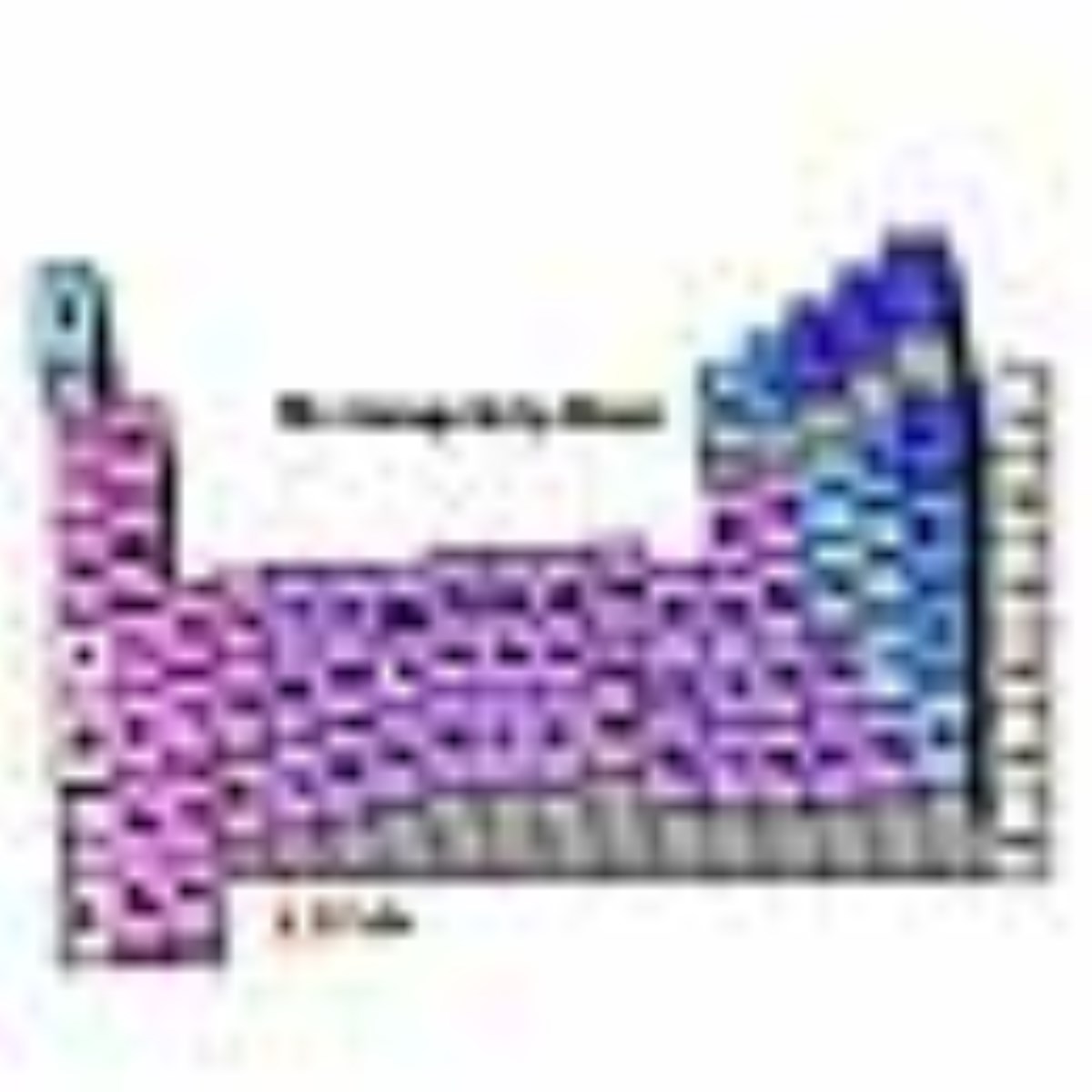 دنیای شیمی - به بهانه درگذشت دکتر ابوالحسن شیخ ( پدر شیمی نوین ایران )