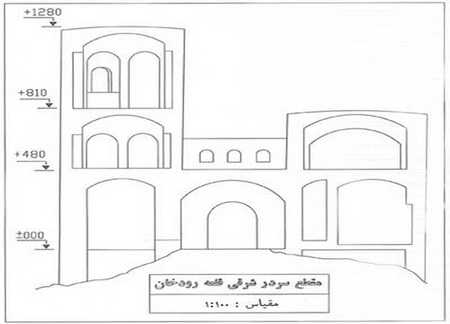 The most extraordinary military architect of Iran